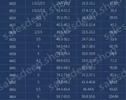 M2.6 100 capsules 304 stainless steel nut