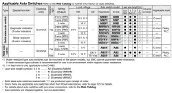Air Slide Table MXQ A Series MXQ8A-40Z