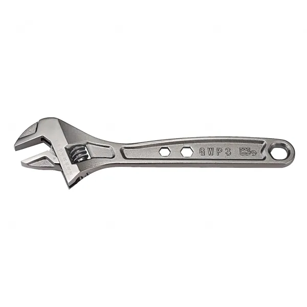 Adjustable Wrenches