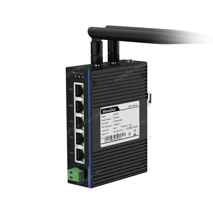 5 Ports Din-Rail Industrial WIFI Wireless Router