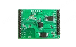 Dual-serial/triple-serial Ethernet module