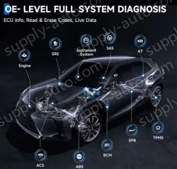 ANCEL FX5000 Automotive Code Reader OBD Full System Diagnostic Tool