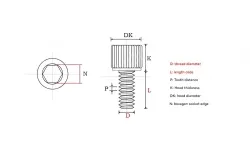 Cylindrical head hexagon socket screws M1.4*6