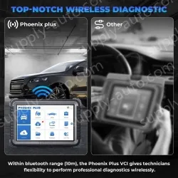 TOPDON Phoenix Plus Integrated Diagnostic Tool Bi-Directional Control Topology Mapping 41 Maintenance Services ECU Coding VAG 2 Years Update