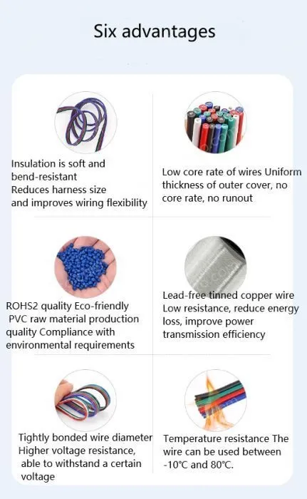 LED light connecting cable 26AWG*3 and (7/0.12TS)