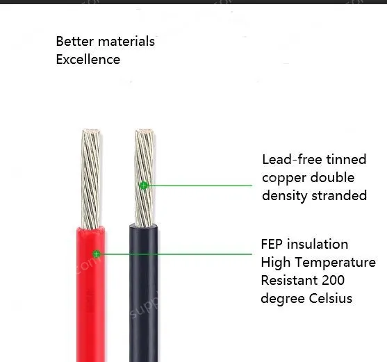 Teflon Wire Cable 10AWG Black 37 cores