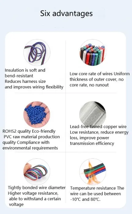 LED light connecting cable 16AWG*5 and (26/0.254TS)
