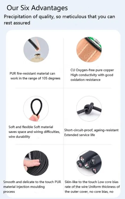 5 core 4 core 2 core sensor cable 22 AWG 5 pole