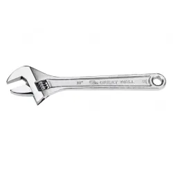Adjustable Wrenches