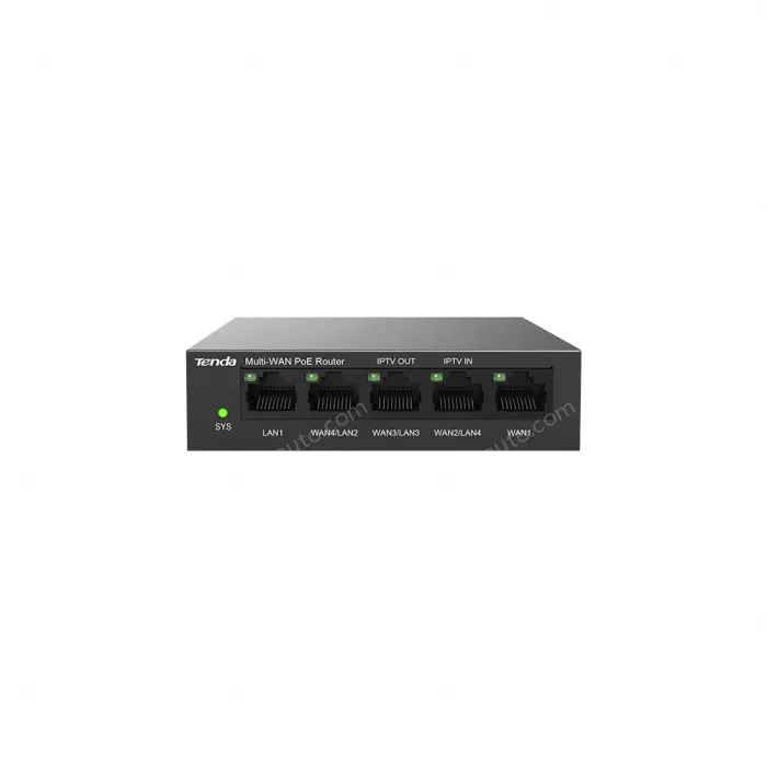 5 Port Gigabit Ethernet PoE Router