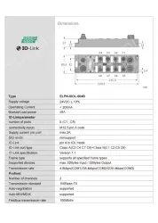 IP67 IO-link master PROFINET protocol(4Class A+4Class B)